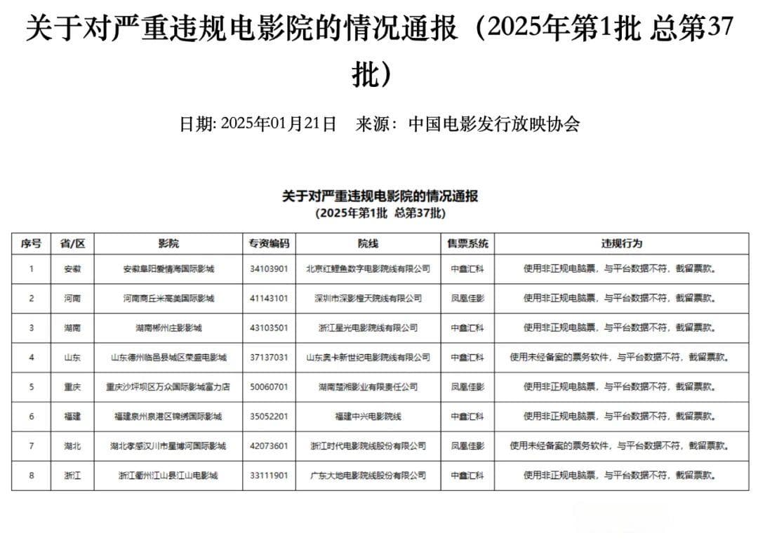 电影院偷票房，主打一个“我错了下次还敢”