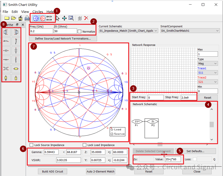 史密斯圆图（Smith Chart）的应用