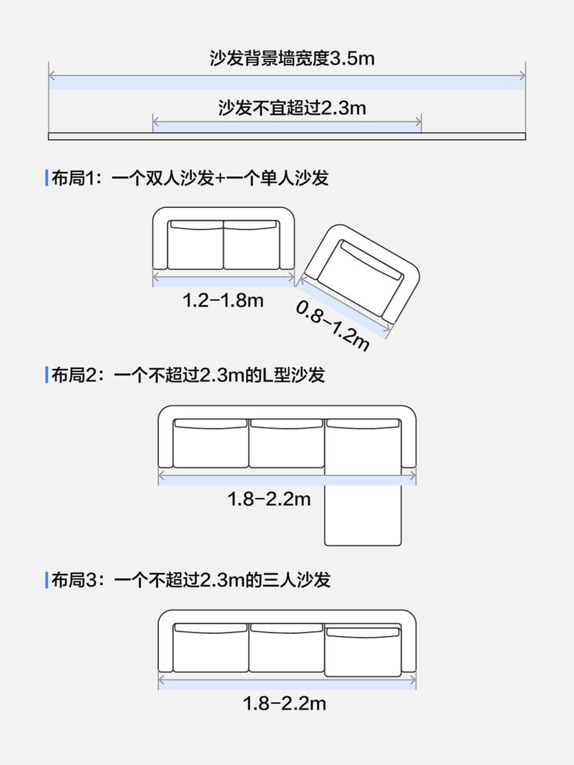 量身定制沙发，让你坐得更舒适