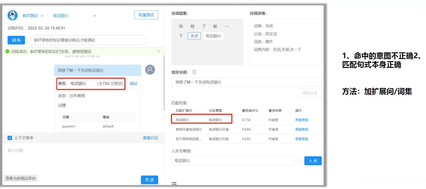 知识库系统平台管理与优化