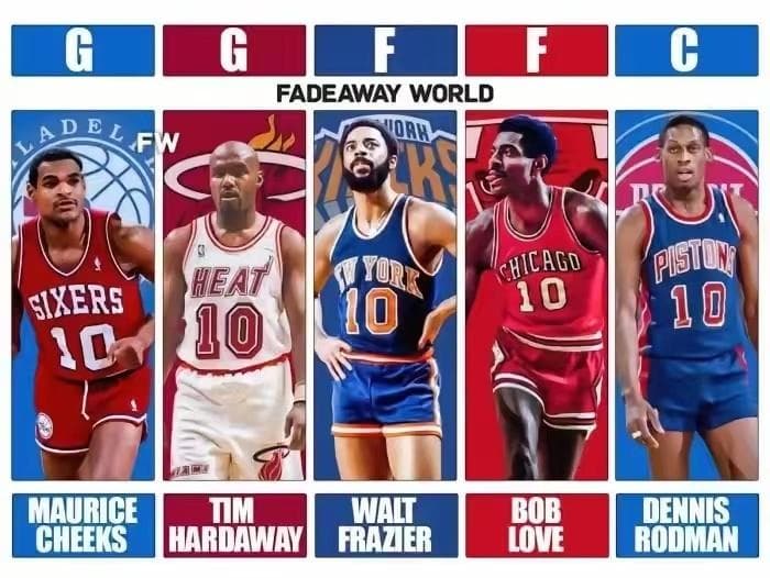 美媒评出NBA最伟大的10个球衣号码，并选出最佳阵容，23号排第二