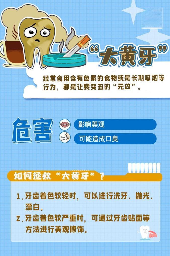 全国爱牙日 | 从婴儿到青少年，全生命周期护牙指南