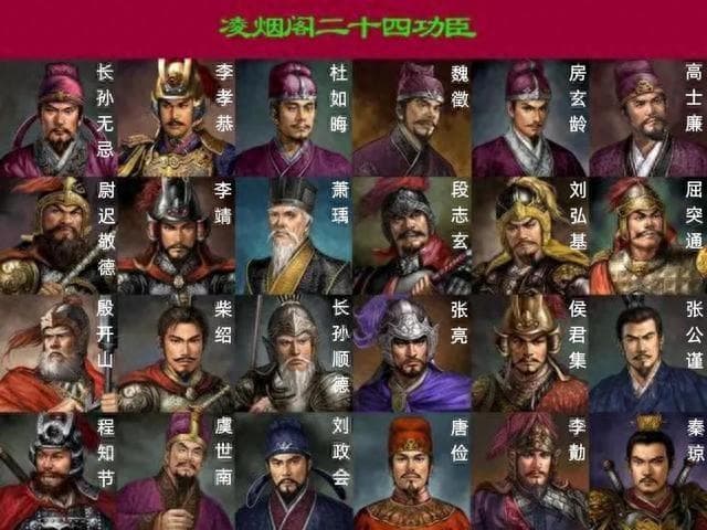 凌烟阁24位功臣中，秦琼立功无数，为何却排最后一名？谁排第一？