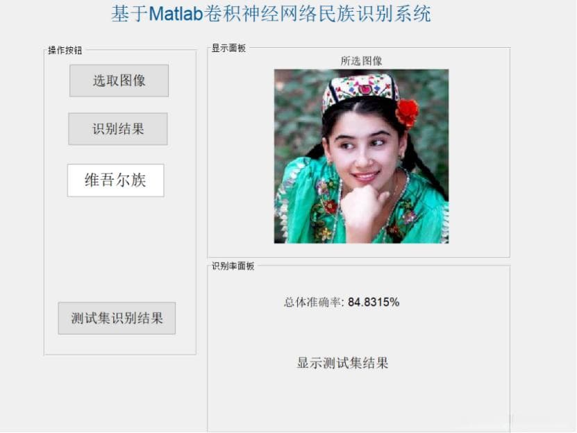 MATLAB民族服装识别