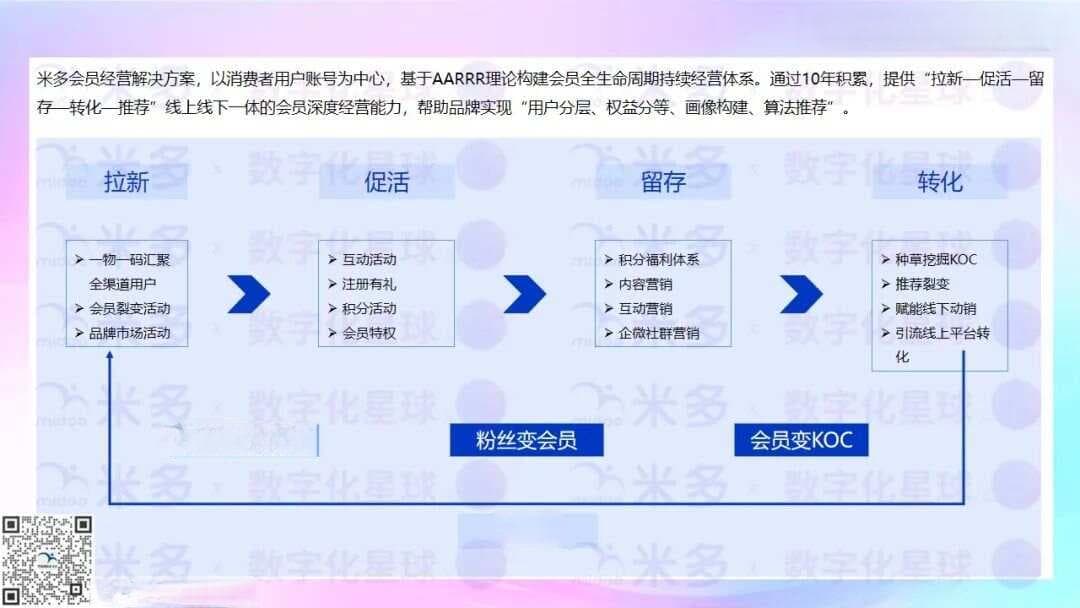 一物一码防伪的三大阶段： 从“标签防伪”到“数字化防伪”！
