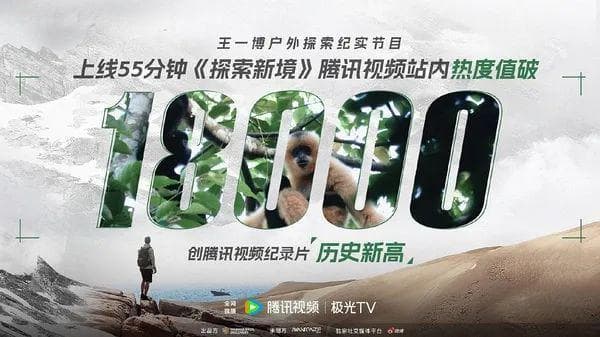 王一博们的新片场：在纪实镜头里兑现新商业