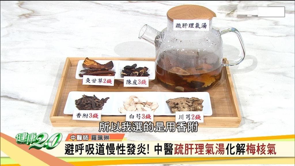 枇杷膏别乱喝！这种咳嗽不能用 2穴位止咳化痰很有效