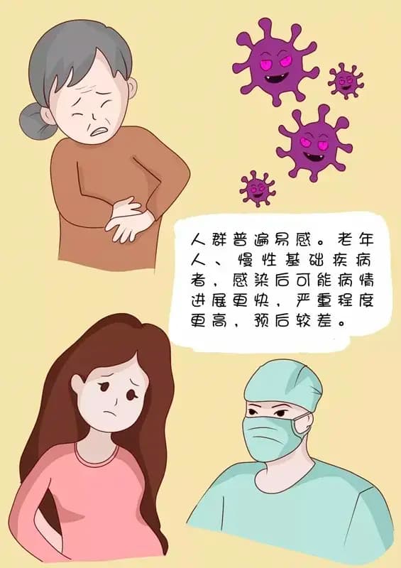 易感人群包括哪些？