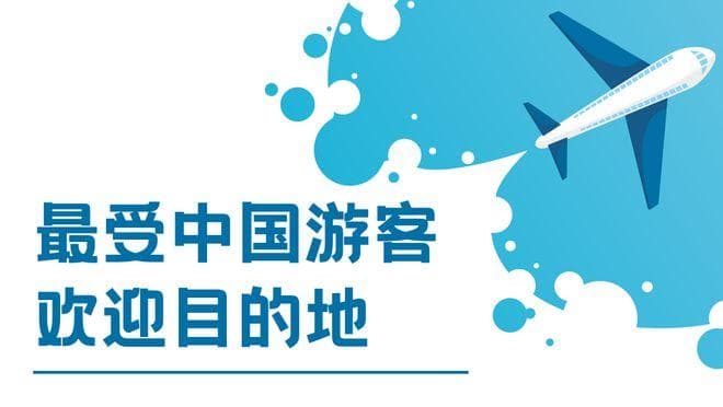 安全与吸引力并存：新加坡如何成为全球游客的热门目的地？