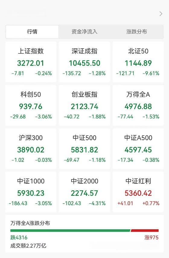 高标股批量“天地板”，“拉萨天团”交易细节曝光！