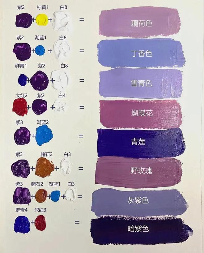 快速掌握调色艺术：新手必备的调色技巧指南