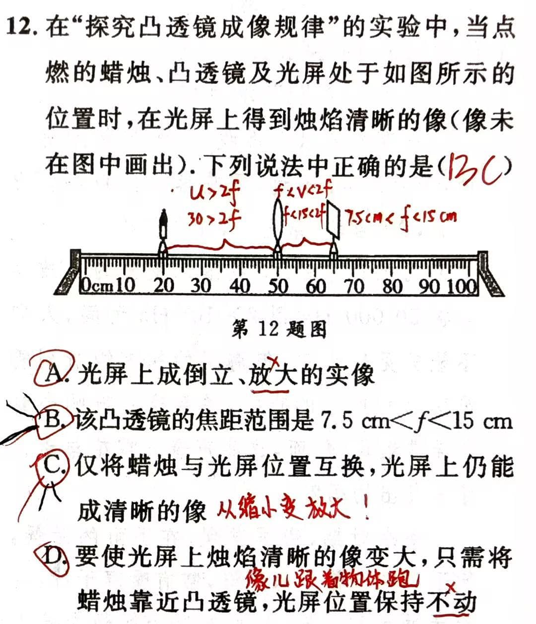 全面彻底解决初中物理成像问题！中考题型解法、易错点及错题研究