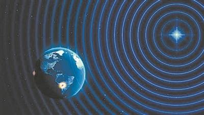 事件视界望远镜实现地表最高分辨率观测