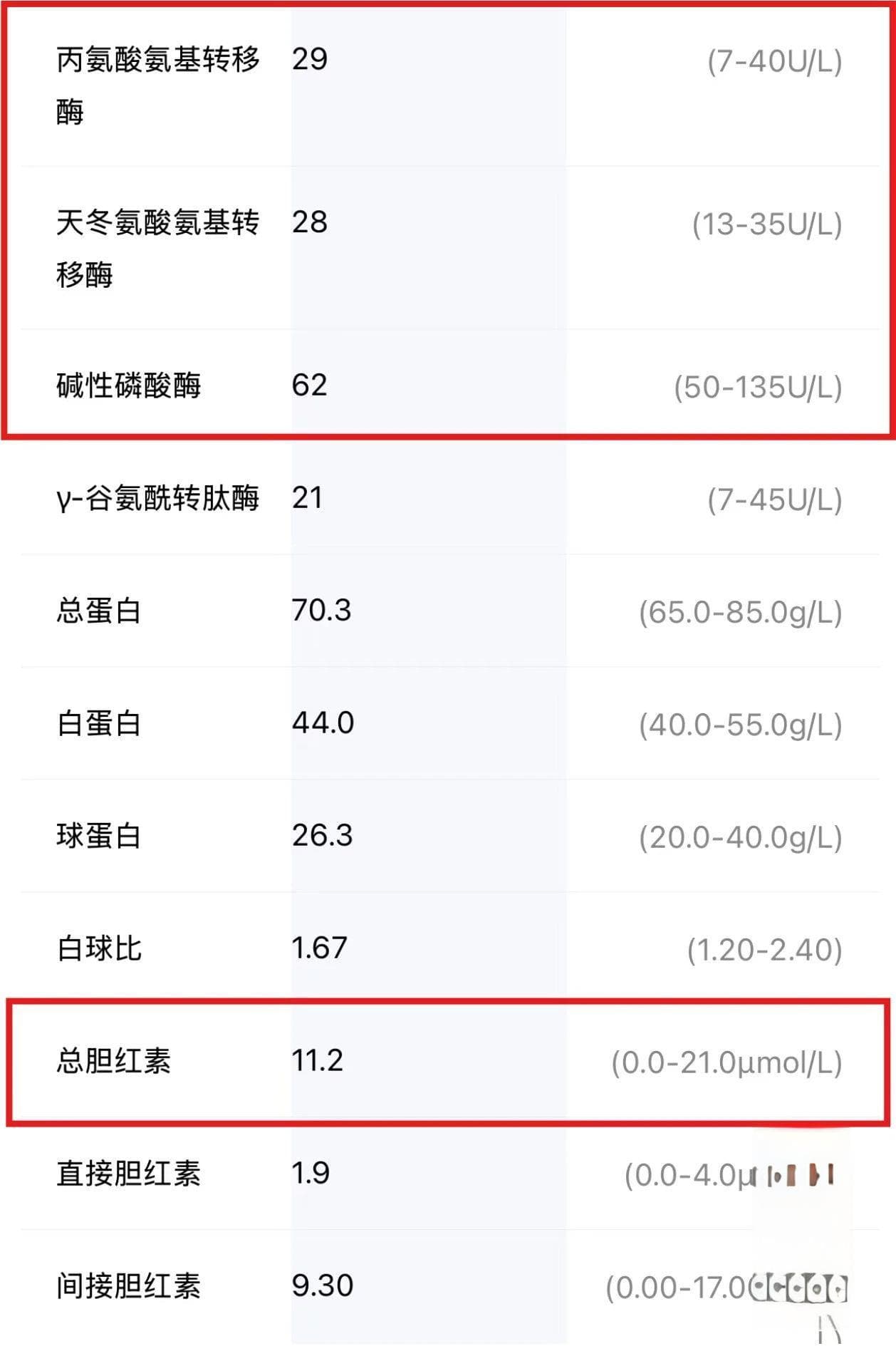 注意！这个常见的坏习惯，正在悄悄毁掉你的肝脏