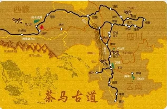 茶马古道的起点和终点