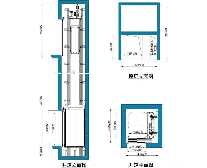 家用电梯选购指南：液压、螺杆、曳引三种方案全面解析