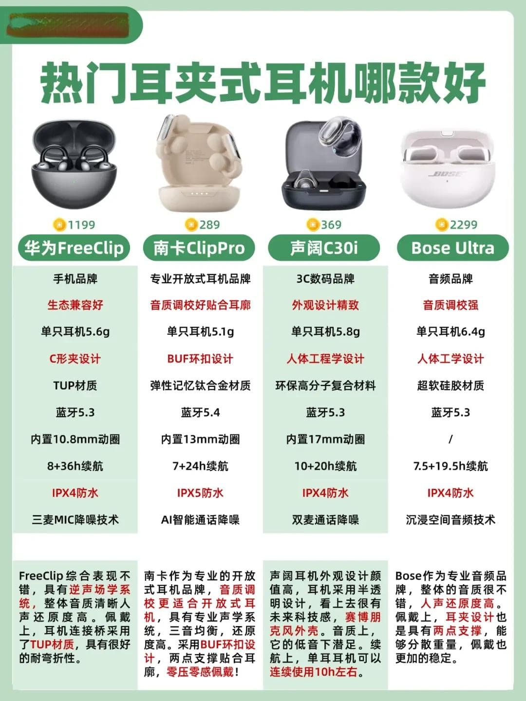 如何挑选舒适的耳夹式耳机？从材质到功能详解