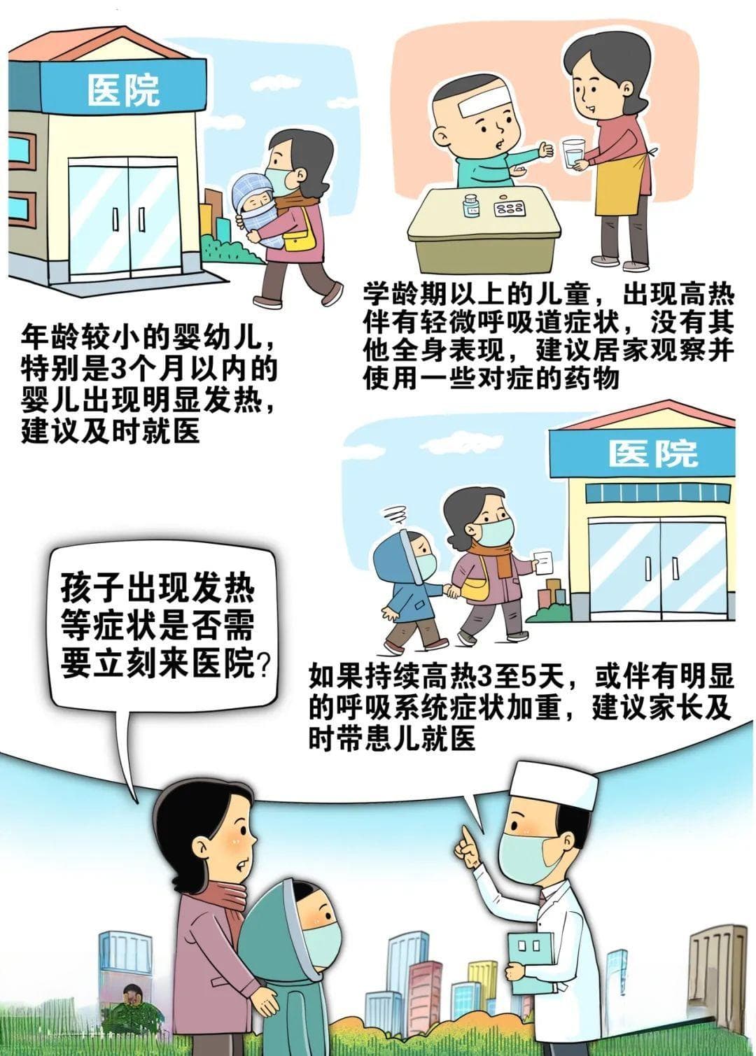 孩子发热怎么办？专家教您快速应对