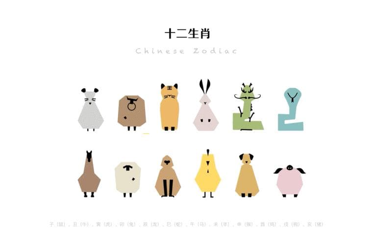 朱砂在本命年真的能转运吗？