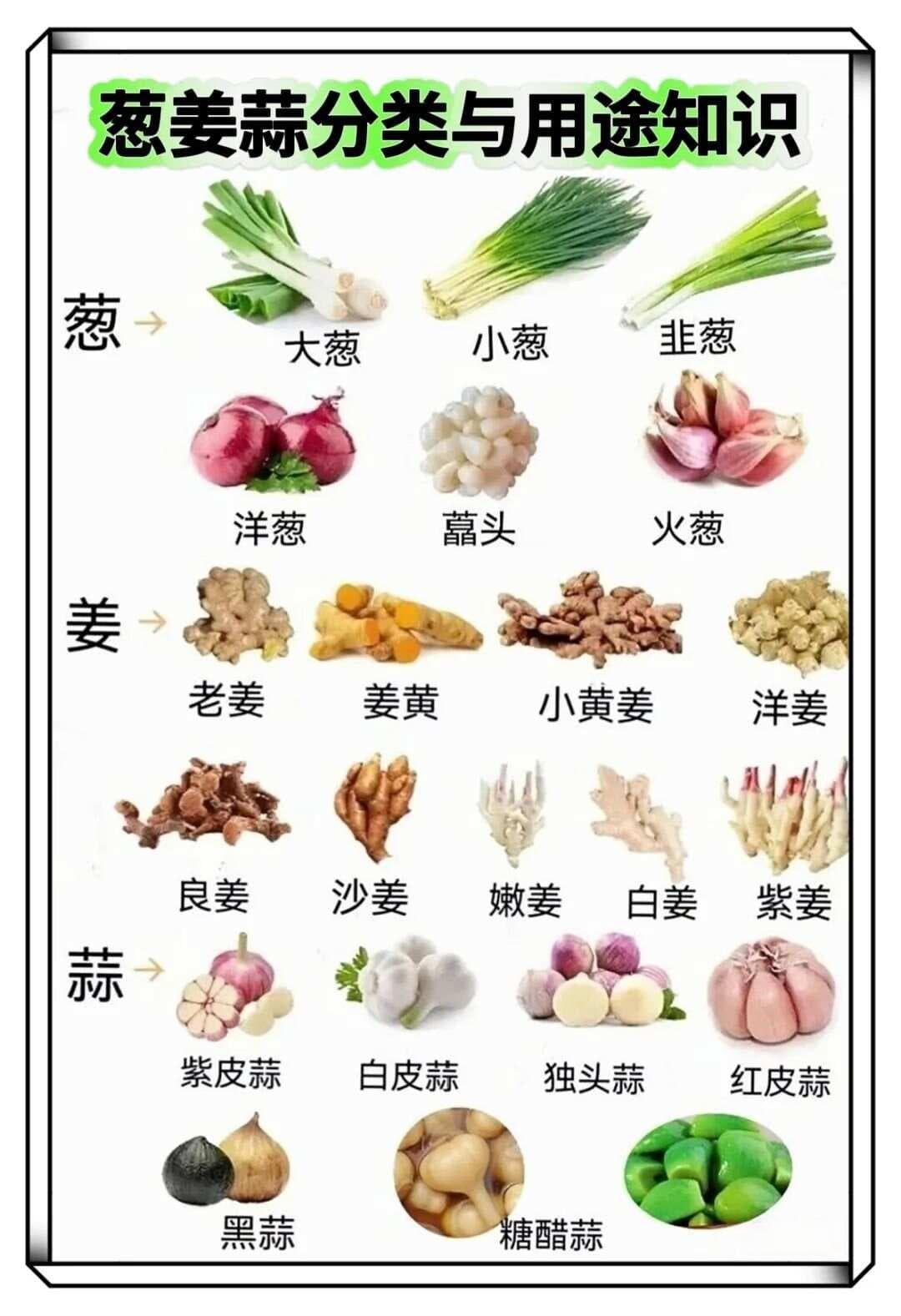 葱、姜、蒜：去腥增香的烹饪秘诀