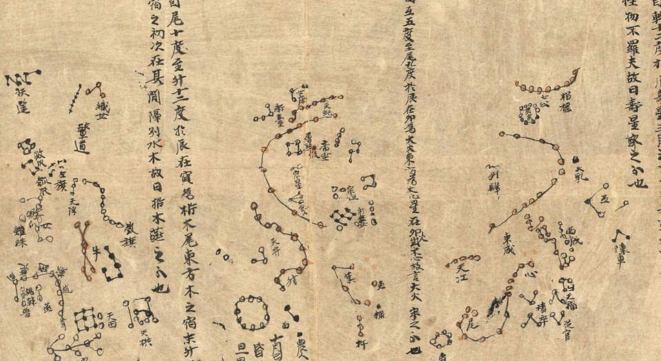 紫微斗数的入门指南：基础概念与全面解析