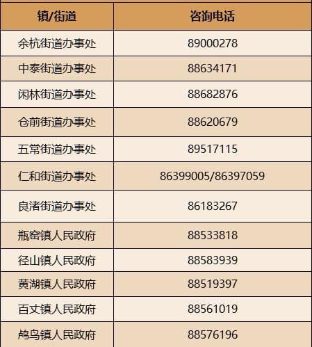 这笔补助，符合条件的家庭别忘记！申领攻略来了！