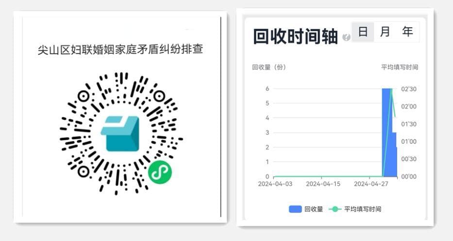创新工作方法 化解家庭矛盾纠纷