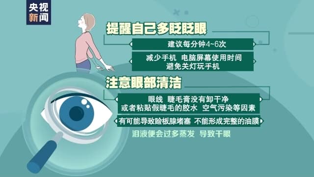 28岁女子熬夜追剧确诊干眼症！医生提醒：这些症状要警惕