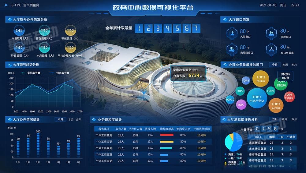数据中心运维管理工具：助力高效运维管理