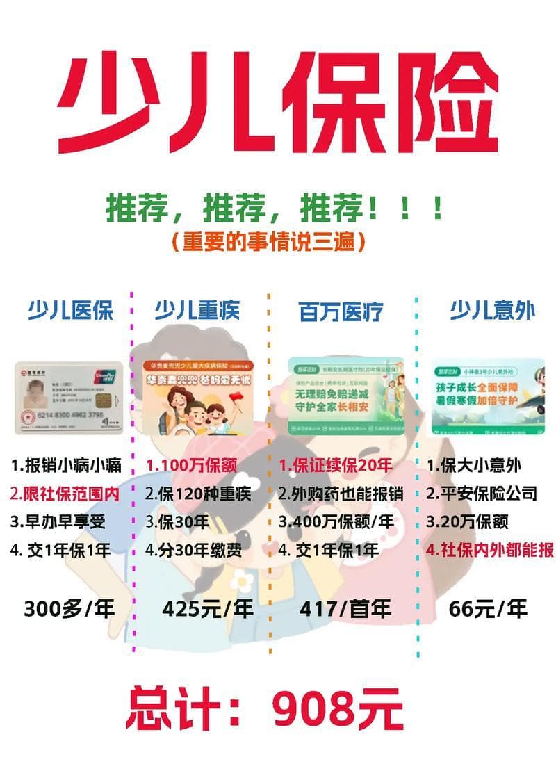 儿童教育保险知识详解