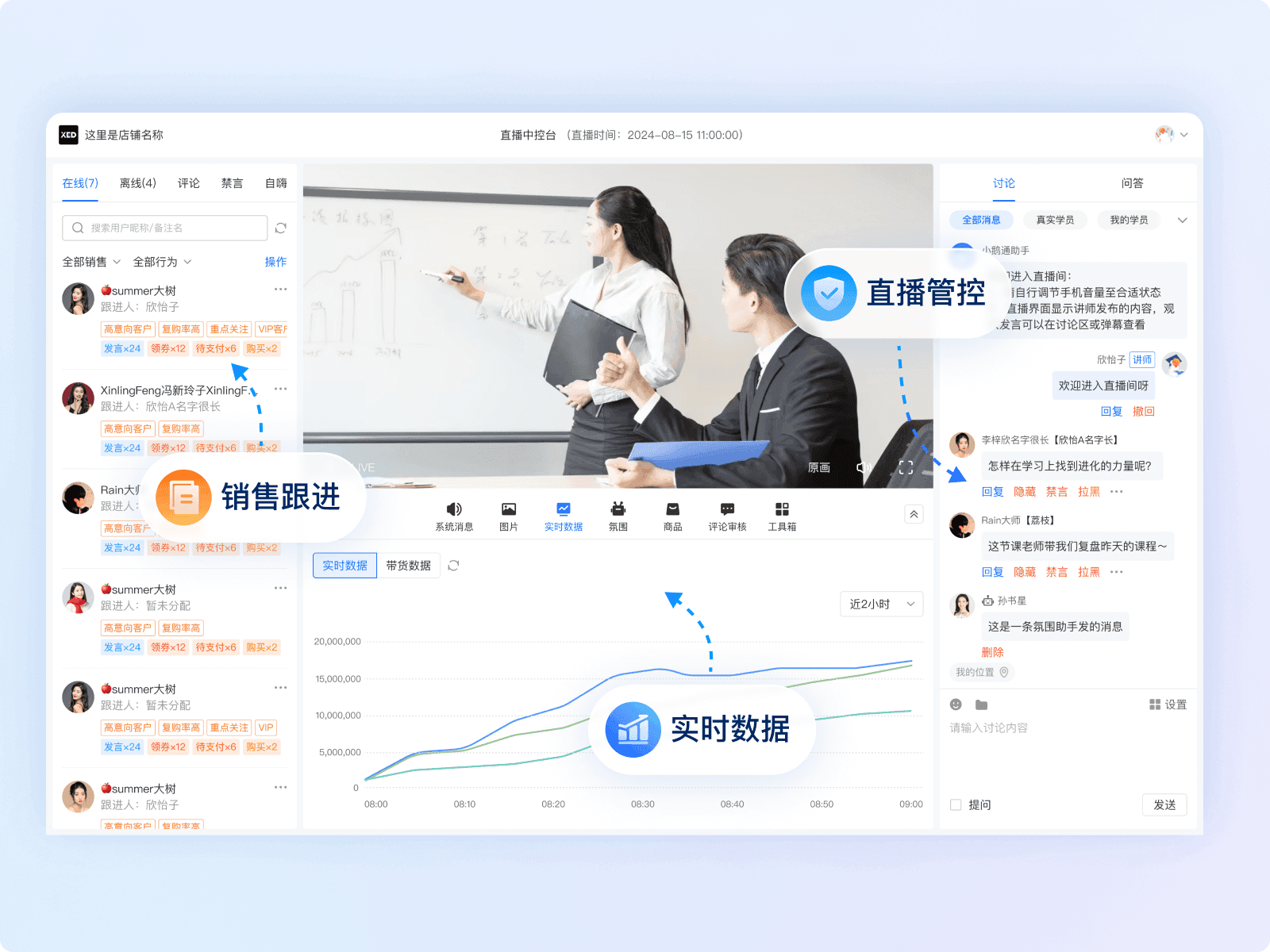课堂直播的“学员激励”：巧设奖励体系，驱动学员积极进取