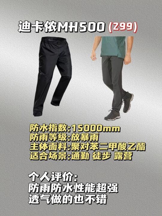 精选冬季冲锋裤：面料、防护与品牌全方位指南