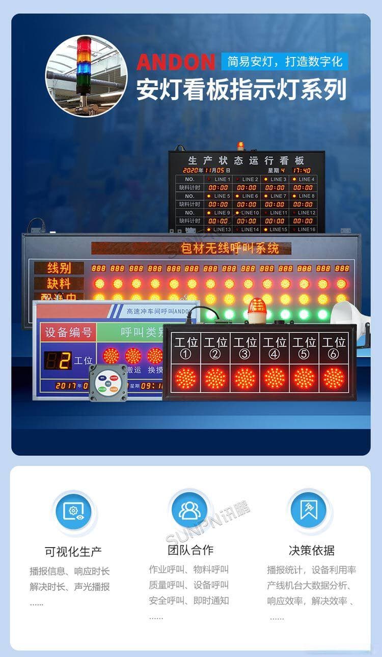 如何通过ANDON系统优化冲压车间的生产管理