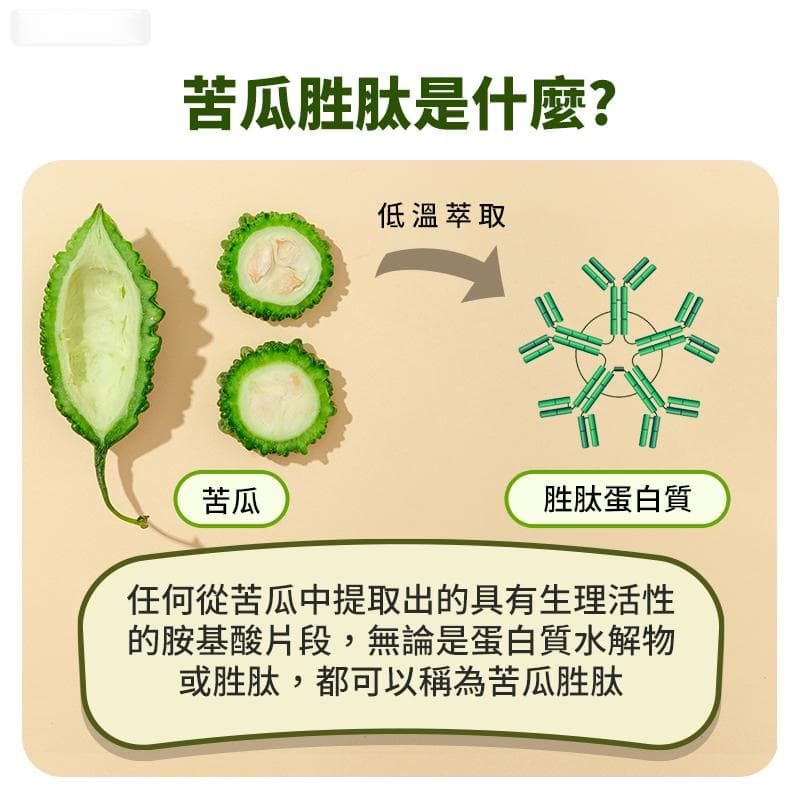 苦瓜胜肽降血糖？营养师说明苦瓜胜肽功效、摄取量、怎么吃与副作用