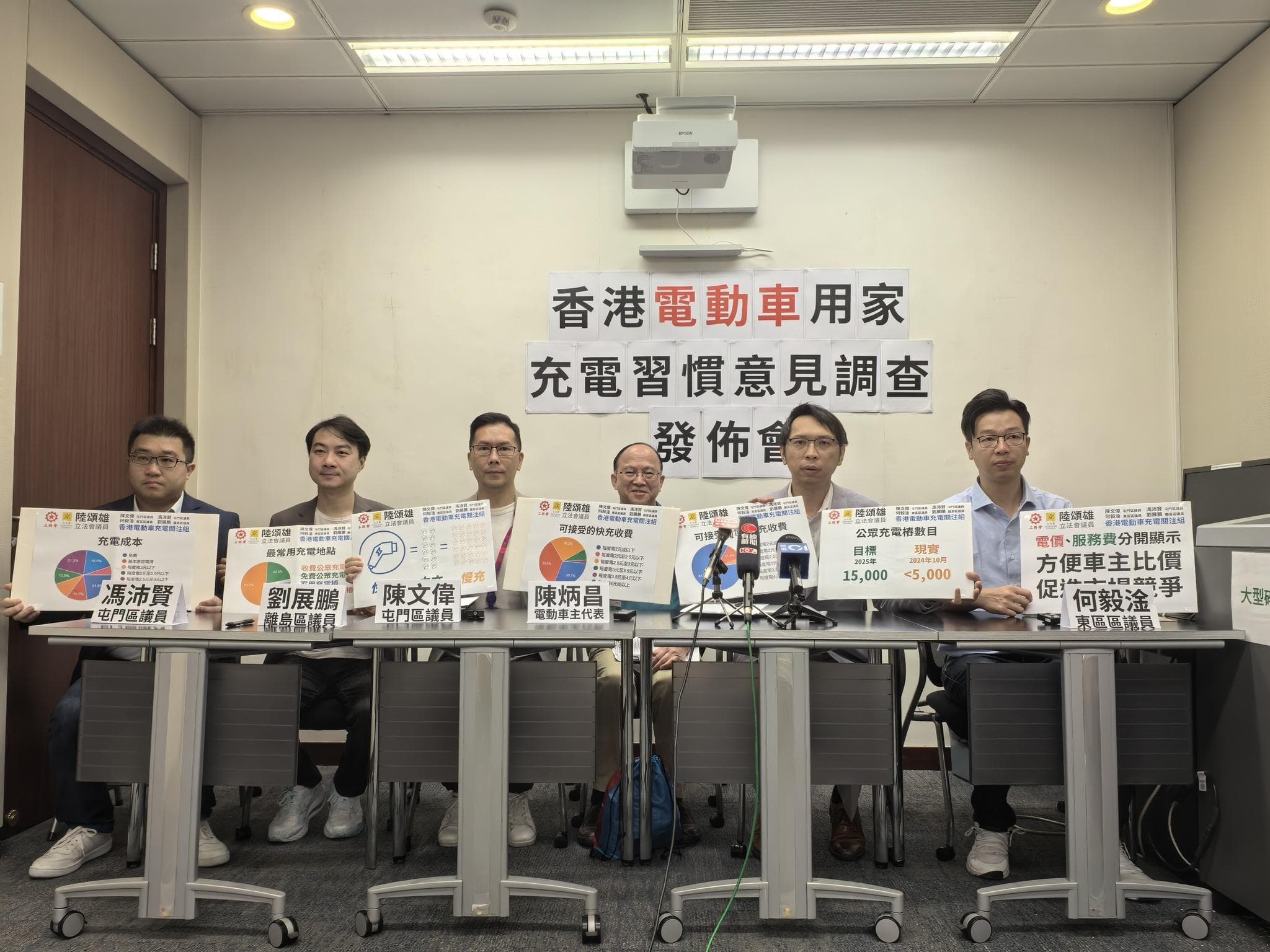 工联会议员团队与香港电动车充电关注组吁政府优化电动车充电 助香港达碳中和