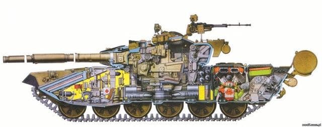 T-90坦克：俄罗斯第三代主战坦克的技术演进与实战表现