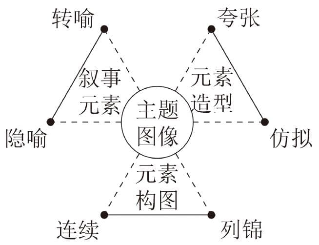 Nature期刊封面设计：如何用视觉修辞讲好科学故事？