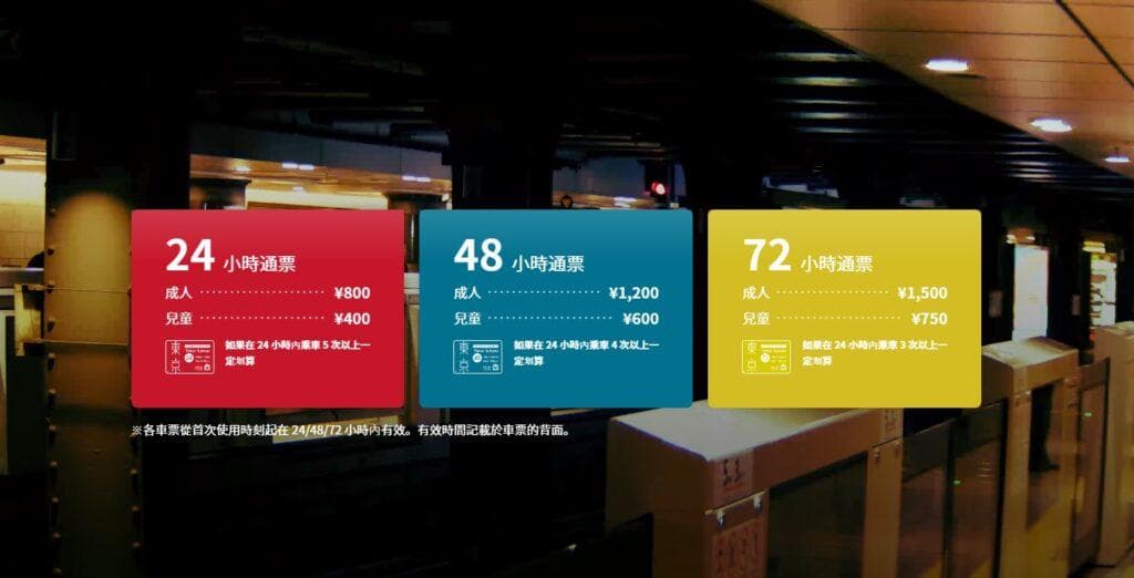 东京地铁一日券完全攻略：种类、范围、购票方式一文详解