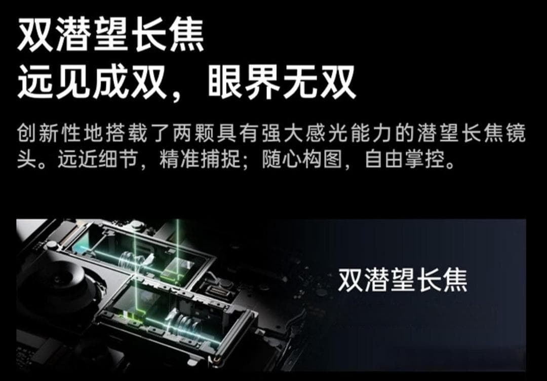 智能手机长焦镜头技术探讨：创新与挑战并存