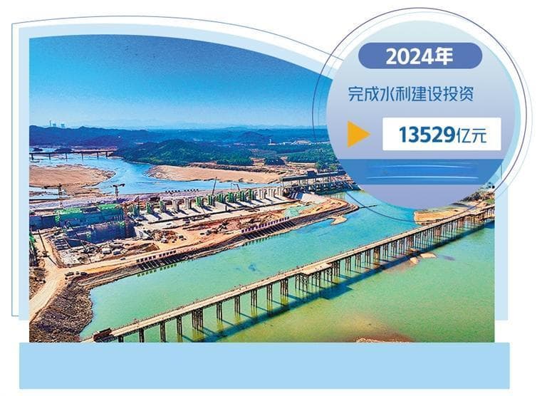 工程上新筑牢“水支撑”