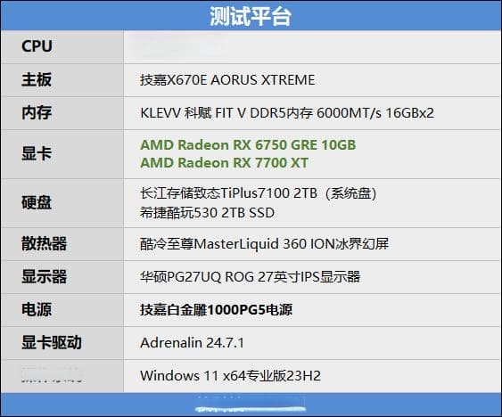 AMD显卡《黑神话：悟空》性能测试与优化建议