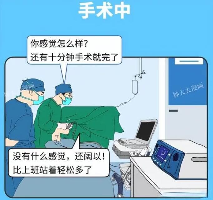 中医治疗静脉曲张的方法