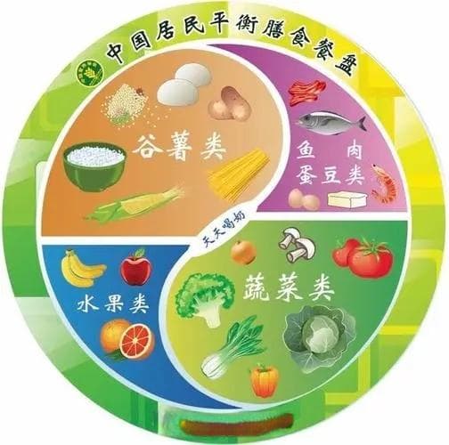 如何提高免疫力？像“彩虹”一样吃！
