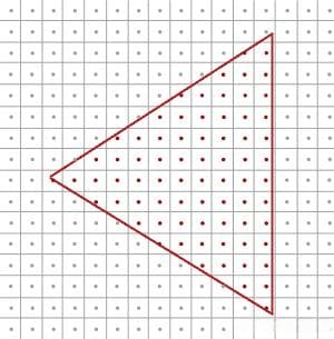 Android OpenGL ES详解——多重采样抗锯齿(MSAA)