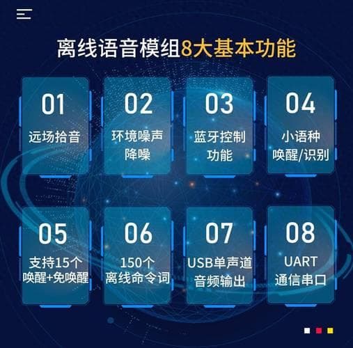离线语音识别技术，如何在没有网络连接的情况下实现高效语音转文字？