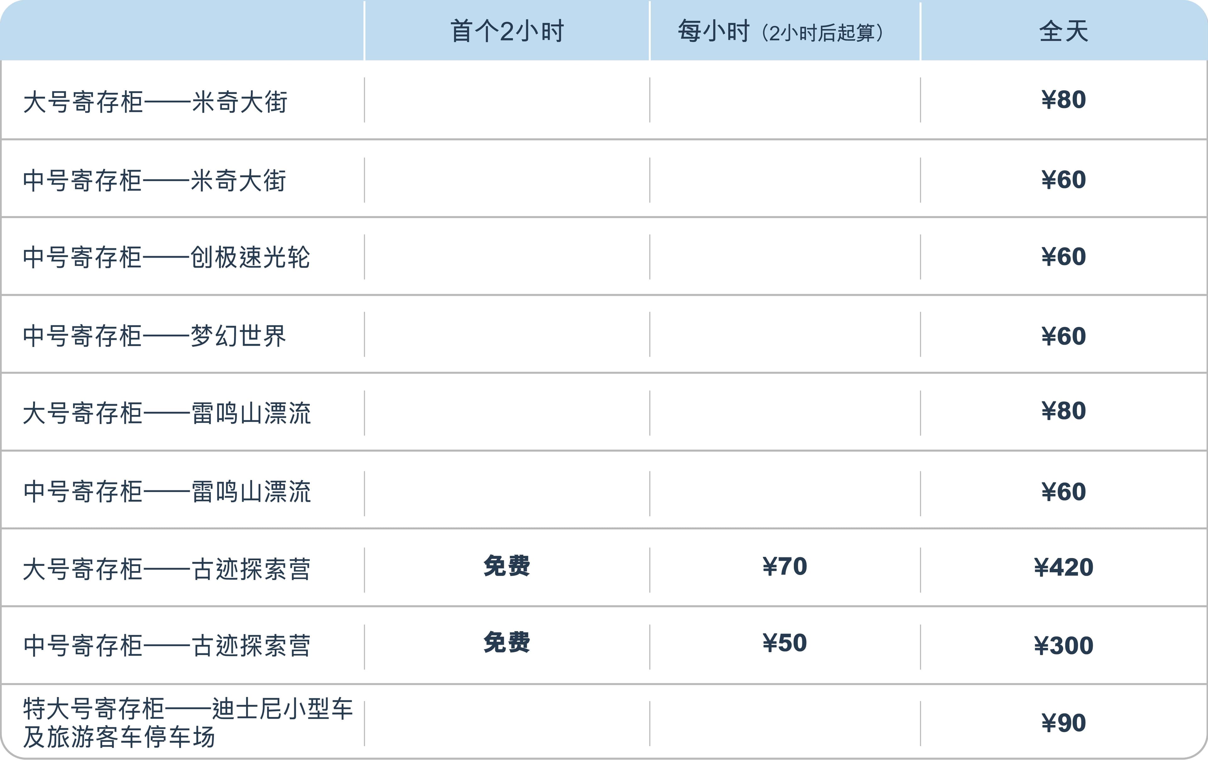 上海迪士尼乐园寄存柜服务指南