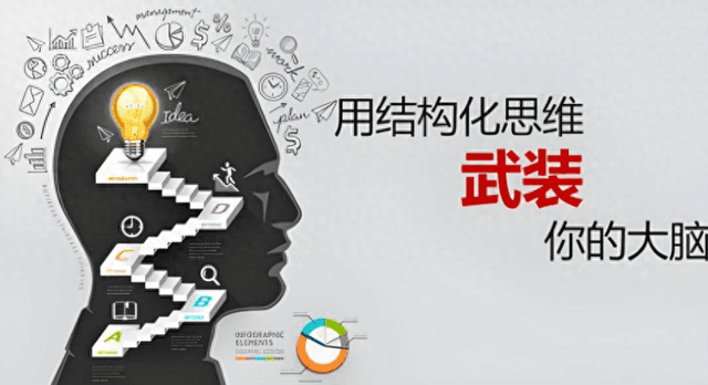 比逻辑思维更高级的思维方式——结构化思维