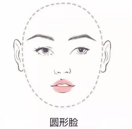 什么脸型画什么眉毛 什么眉毛适合什么脸型