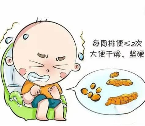 小儿便秘怎么办？从饮食到习惯养成的全面预防指南