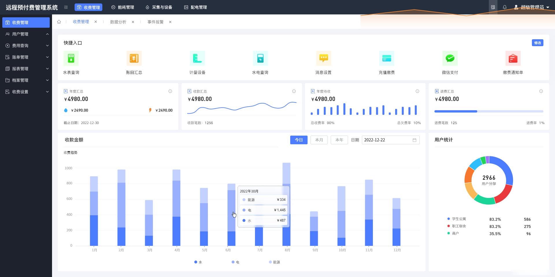 电费远程抄表是什么？